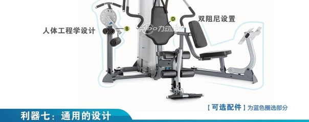 【美國(guó)必確PRECOR S3.15綜合力量訓(xùn)練器】?jī)r(jià)格,廠家,圖片,廣州力動(dòng)康體設(shè)施-